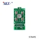 rf wireless remote